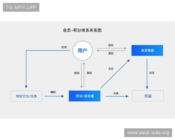 K8视讯亚游:平台的客户服务体系与常见问题解决方案全方位解析 K8视讯亚游:平台的客户服务体系与常见问题解决方案全方位解析