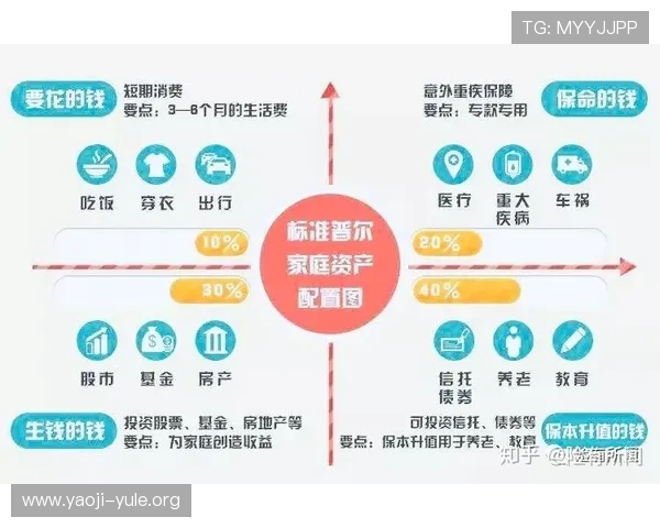 亚星娱乐网上退分常见误区及避免方法确保资金安全和操作顺畅